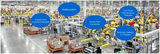 真正的“遠距離”無線充電技術突破 物聯網技術的新里程碑