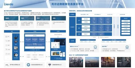 智引未來！利爾達成功入選首批“5G應用解決方案供應商推薦名錄”，引領物聯網技術研發新紀元