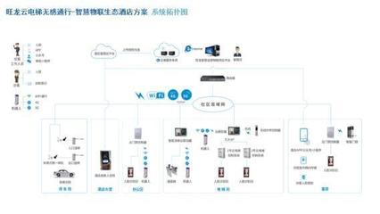 CES Asia 2019 炬芯語音前處理技術迎來重大機遇，引領物聯網技術新浪潮