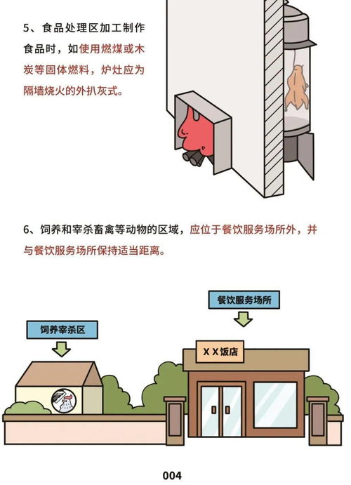 《餐飲服務食品安全操作規范》發布，守護消費者“舌尖上的安全”